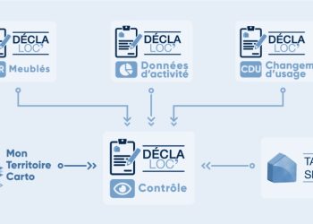 schema-declaloc-teinte-6091c2